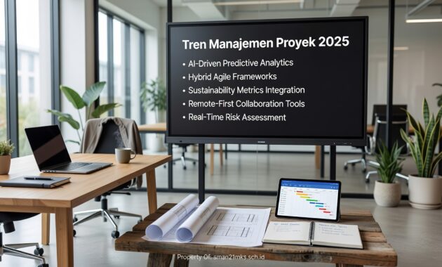 tren-manajemen-proyek-2025